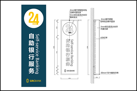 廣州農(nóng)商銀行側(cè)面24小時(shí)燈箱