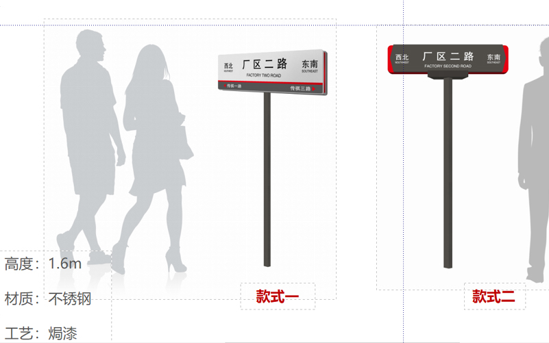 路牌指示標識