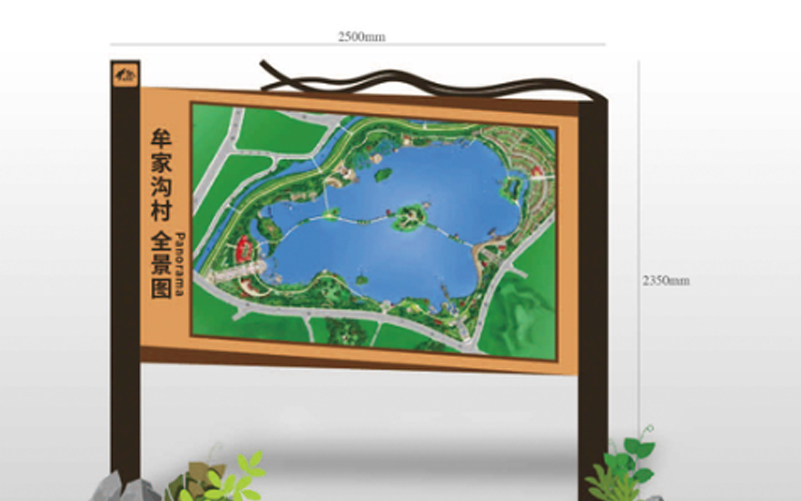 景區全景圖標識
