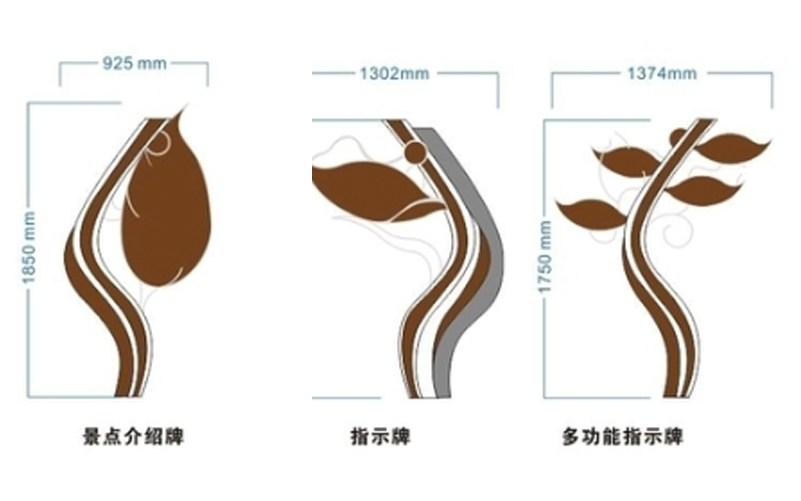 景點介紹標識